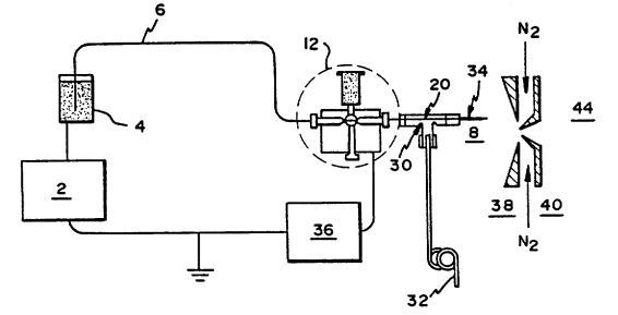 Liquidjunctionionspray