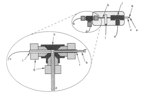 Triple tube spray Henion